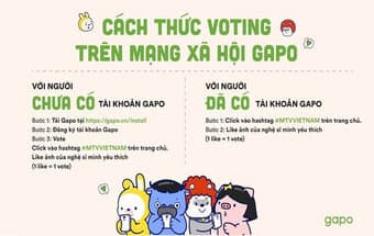 NGOISAO: GIẢI ‘NGHỆ SĨ NỔI BẬT CỦA MTV VIỆT NAM’ BÌNH CHỌN QUA GAPO